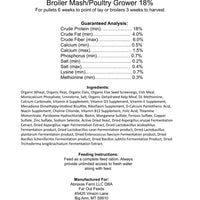 Broiler Mash/Poultry Grower 18% feed label with guaranteed analysis and ingredients list on a white background.
